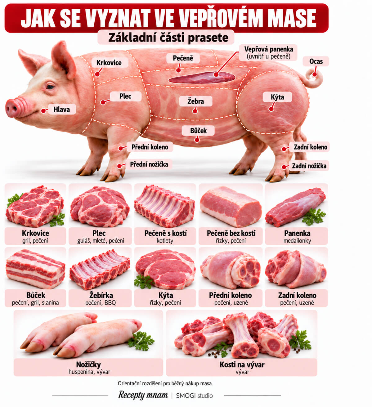 Jak se vyznat ve vepřovém mase | Praktický průvodce